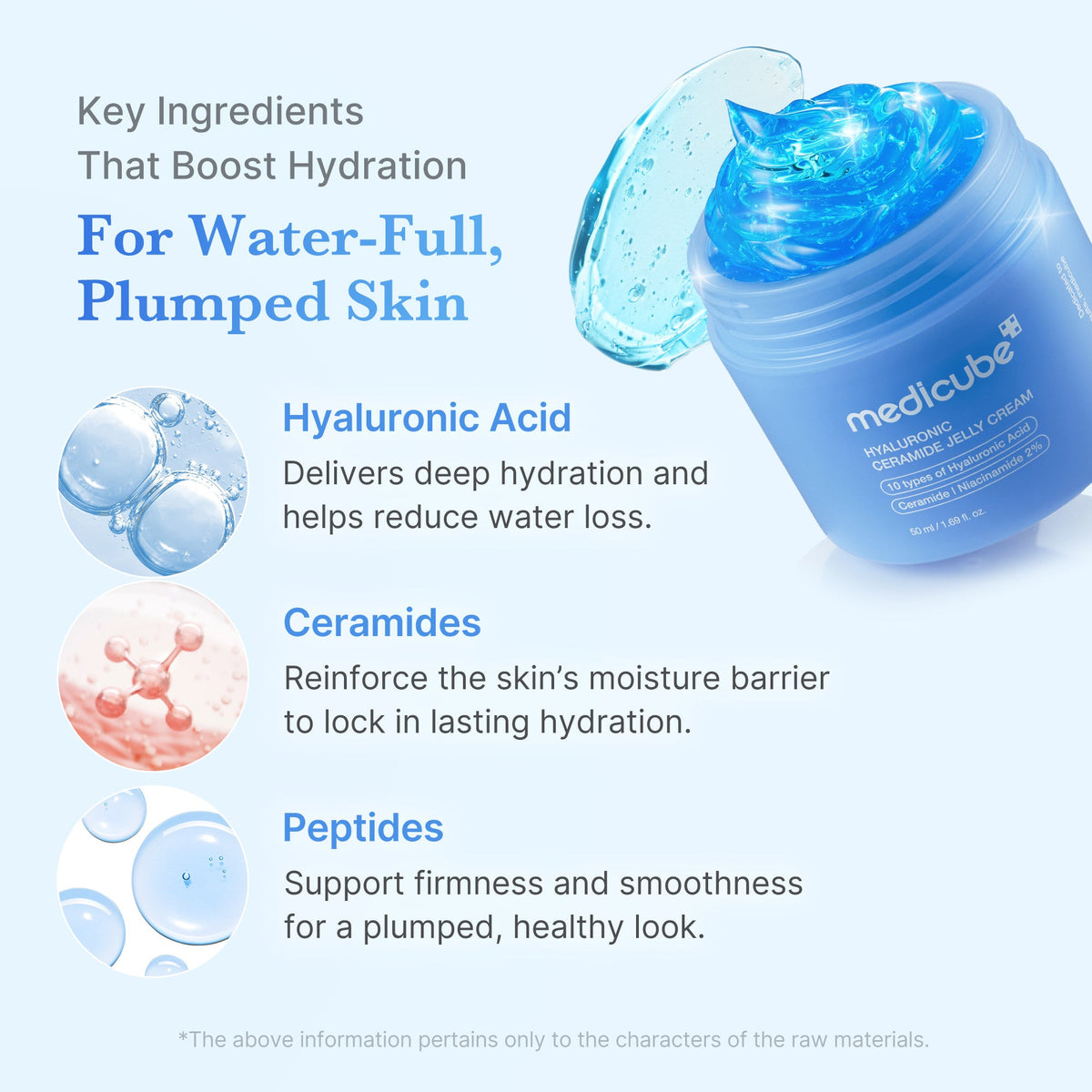 hyaluronic-ceramide-moisturizing-jelly-cream-k3 02_76d84d75-edcb-43e9-bc19-8d6782deb1b5.jpg