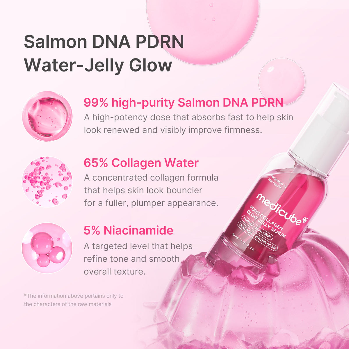 pdrn-pink-collagen-glow-jelly-serum-x3 02_af6d5fa1-339f-4e20-9d68-7a51ca12b2e7.jpg