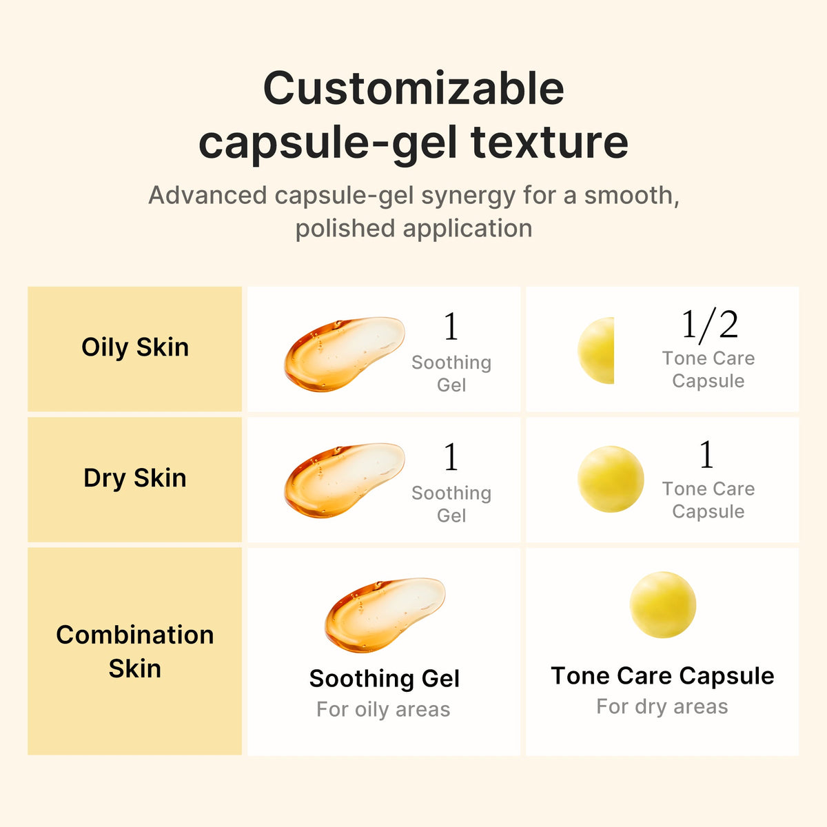 kojic-acid-turmeric-vita-capsule-cream-n1 04_41692f6f-b4a6-4699-8f18-ab7807e99c46.jpg