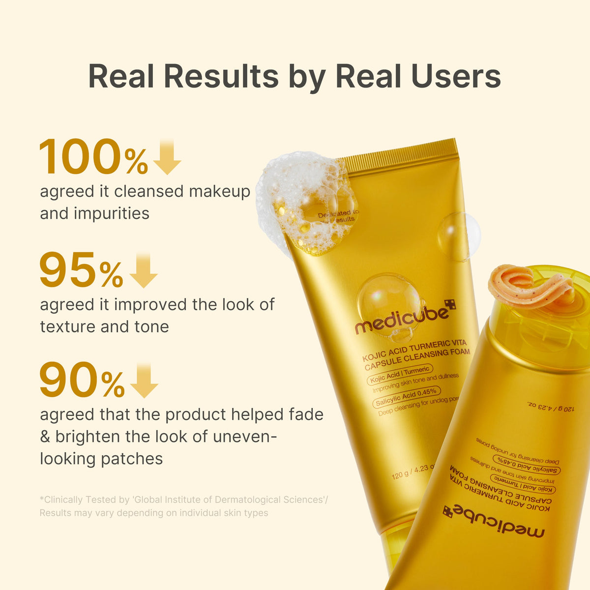 kojic-acid-turmeric-vita-capsule-foam-cleanser-m7 04_e43b2537-724e-4f26-a8b9-a21411fc1282.jpg