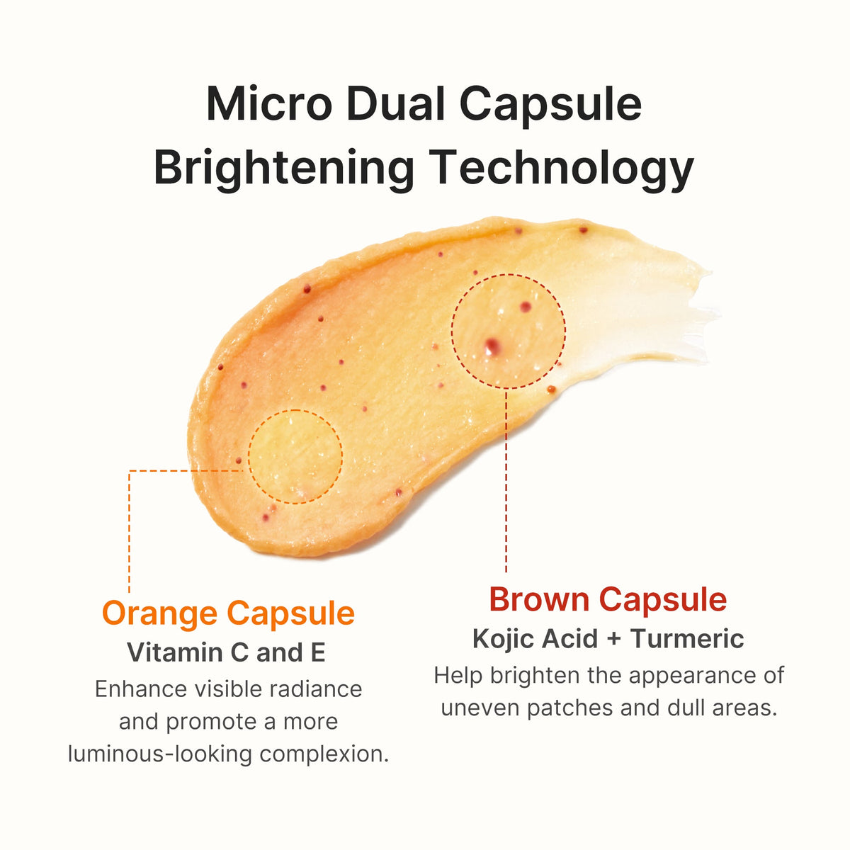 kojic-acid-turmeric-vita-capsule-foam-cleanser-m7 05_60273fa1-9ebd-4a60-86a6-8873ec7cf7cb.jpg