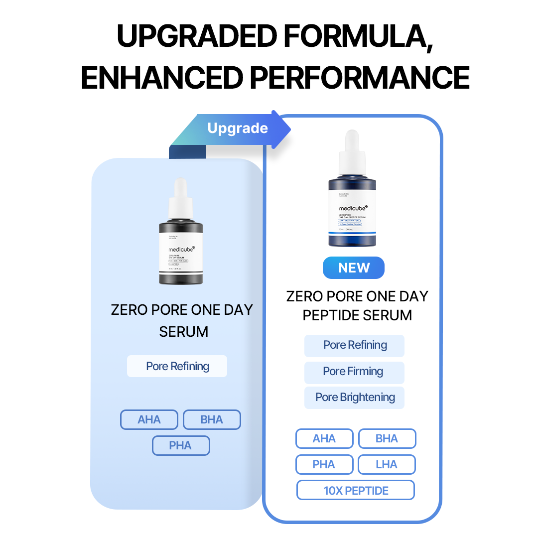 zero-line-full-set-g2 0afe34d2c00db4cd8991f3186b583802.png