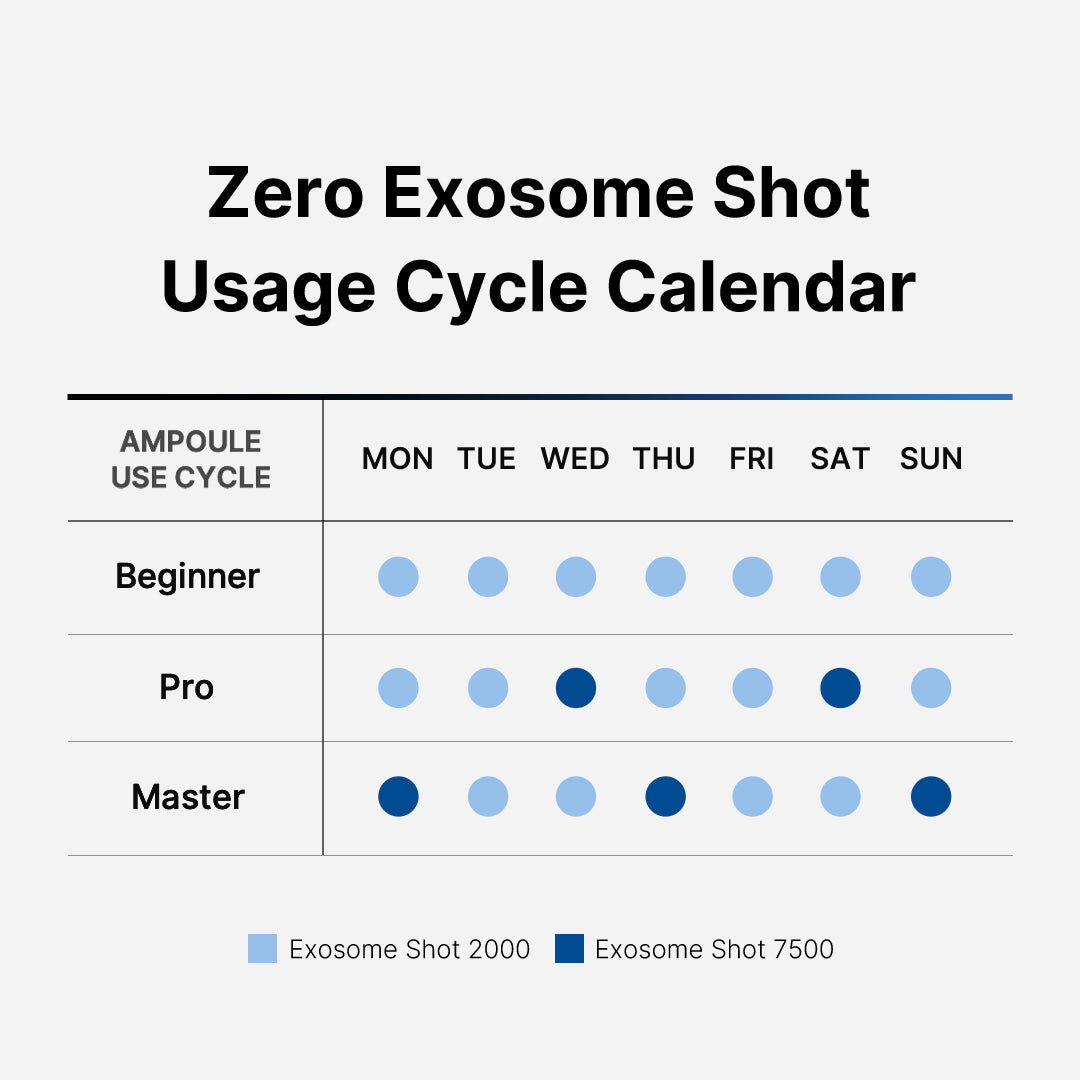 zero-exosome-shot-z2 151_103069e3-f057-4e1a-8370-e14a74c4704e.jpg