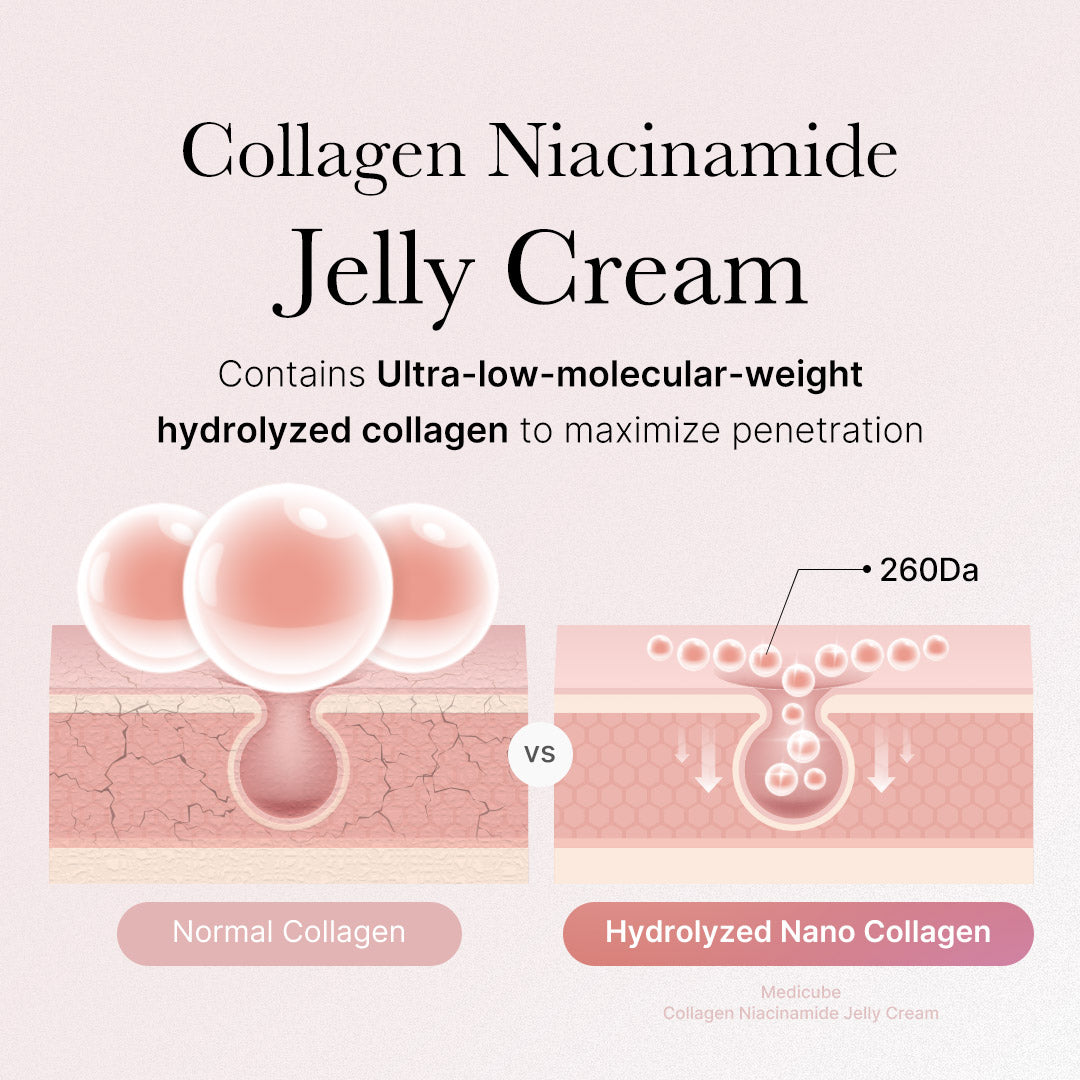 collagen-niacinamide-jelly-cream-o6 2_89e6a4be-cc5c-4d8b-ac63-bf2660e43f88.jpg