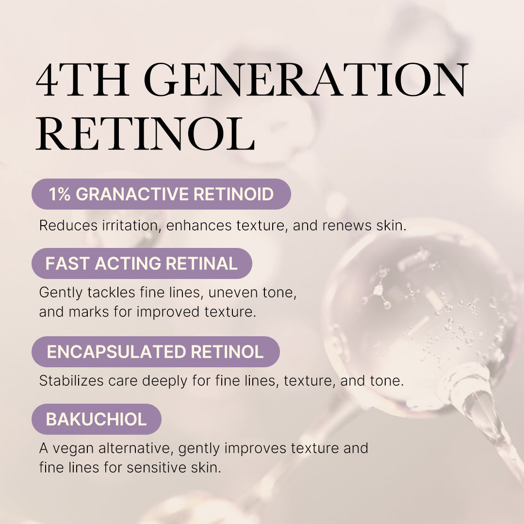 deep-reviving-bakuchiol-retinol-serum-c4 MicrosoftTeams-image_1222.jpg