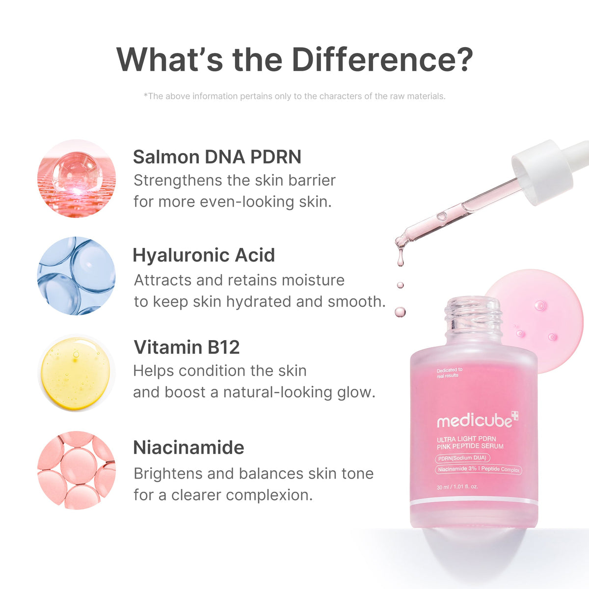 ultra-light-pdrn-pink-peptide-serum-e2 PDRN_02_6ae6befe-e815-47fb-b8e4-ce7c7e68c52b.jpg