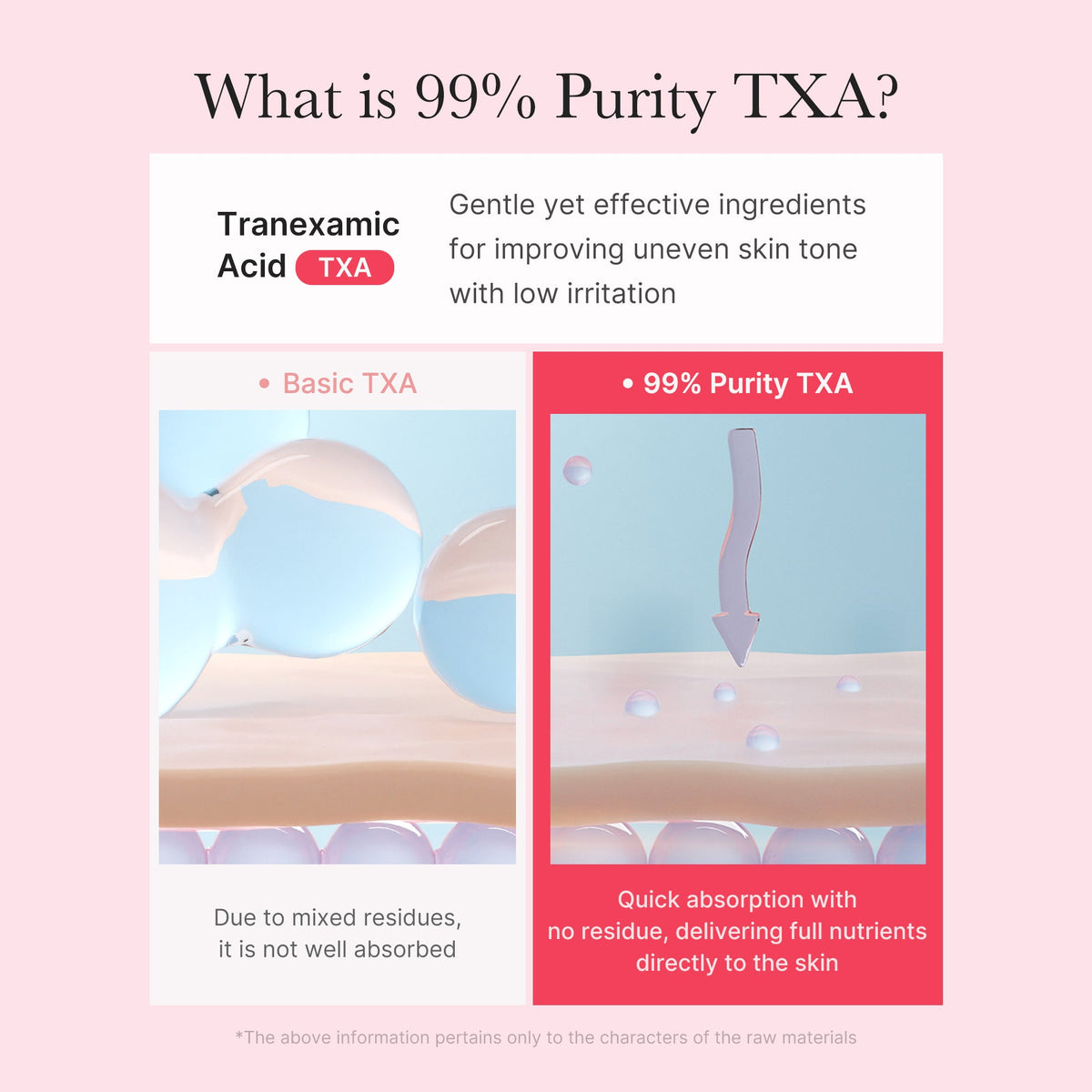txa-niacinamide-capsule-cream-c5 TXA_05_4bbcb27e-700e-47f4-b347-d6a28b61922d.jpg