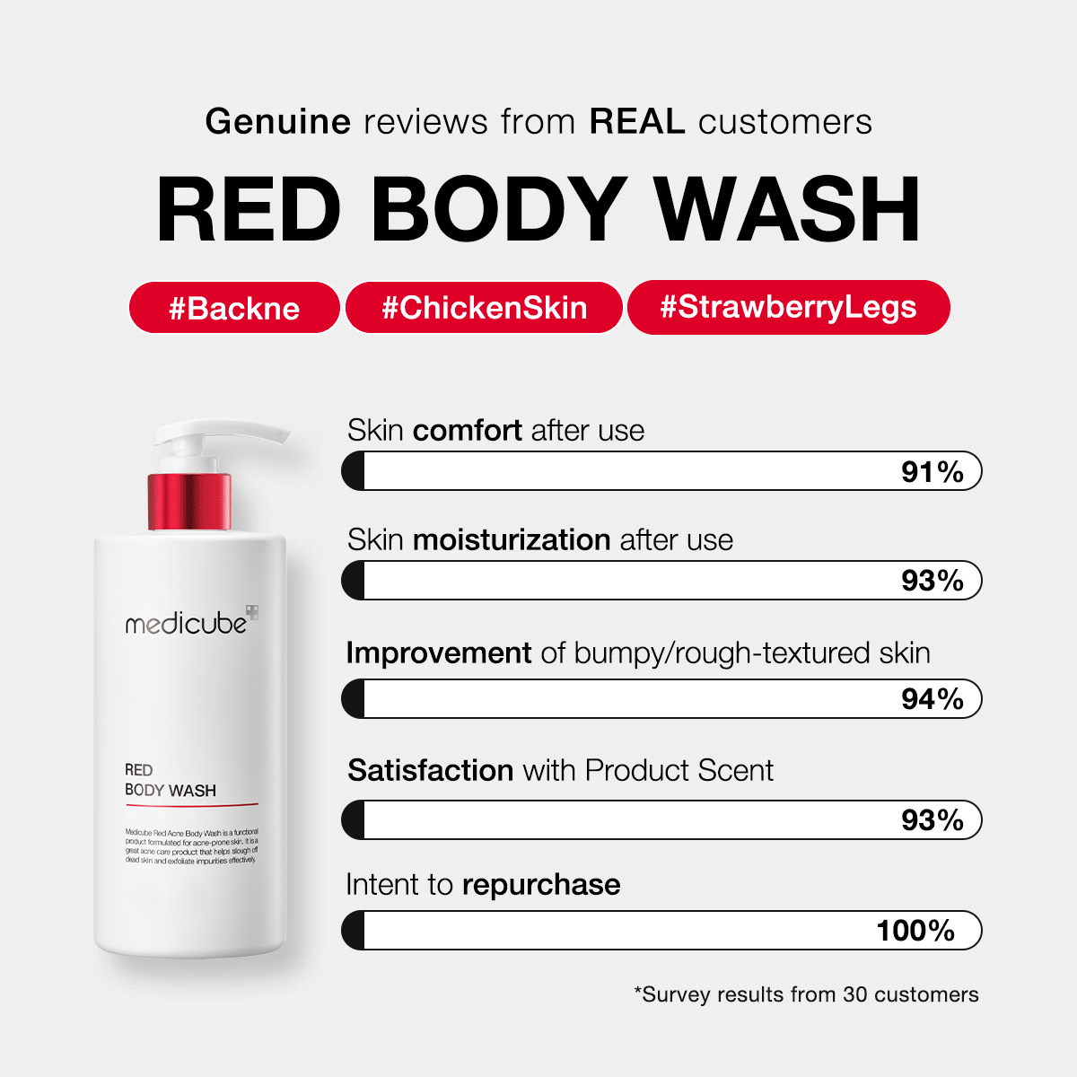 red-body-wash-v0 redbodywash_customers_1_1200x1200_ae8648cb-4afa-44d6-a788-3e33cde9db2a.gif