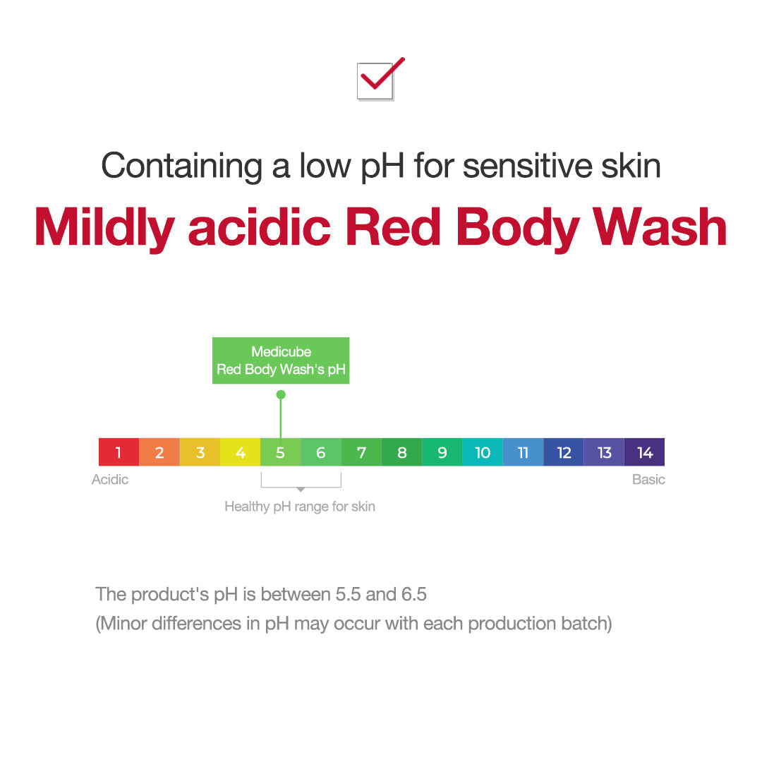 red-line-ultimate-face-and-body-care-set-g6 wash02_8bd48bcf-2fc1-4152-9e2d-18379b6459ed.jpg